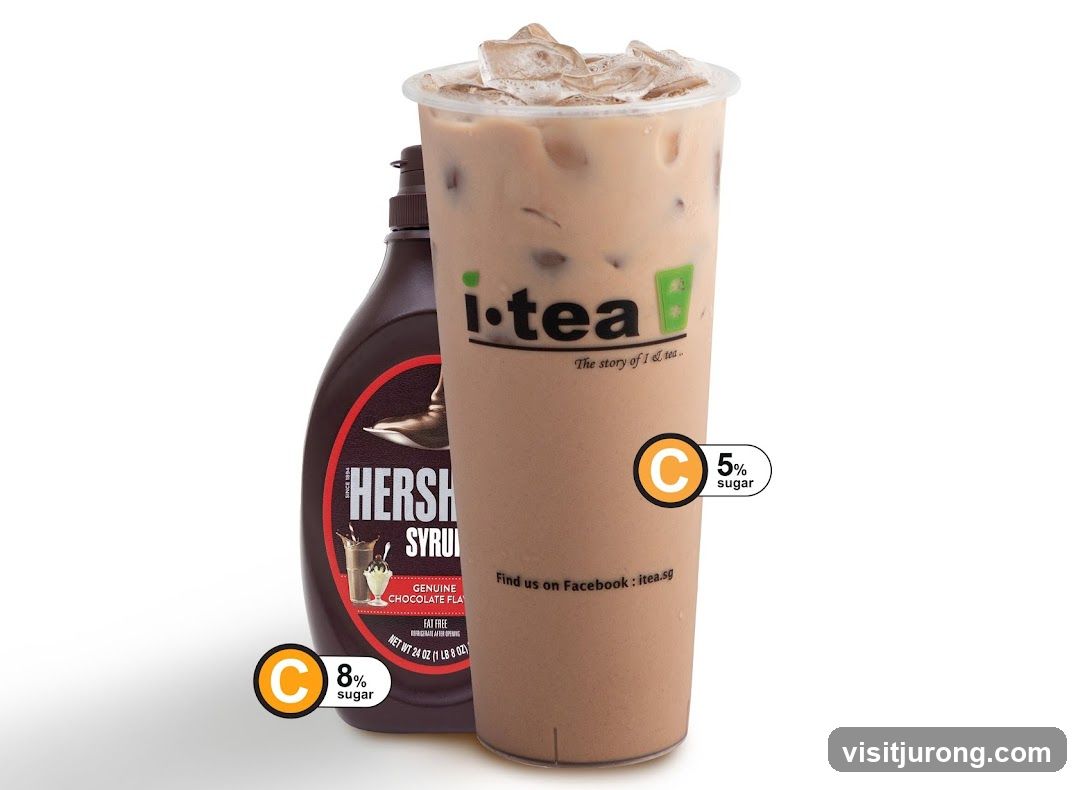Chocolate drink with Hershey's syrup