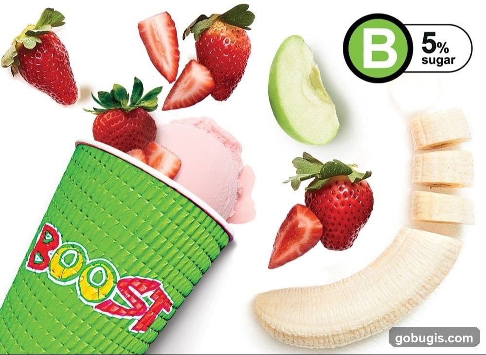 Boost Smoothie Ingredients