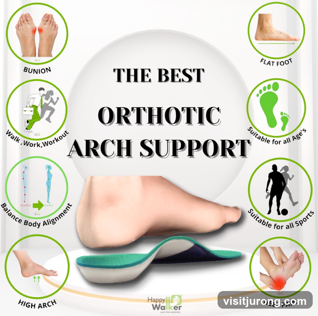 Orthotic Arch Support