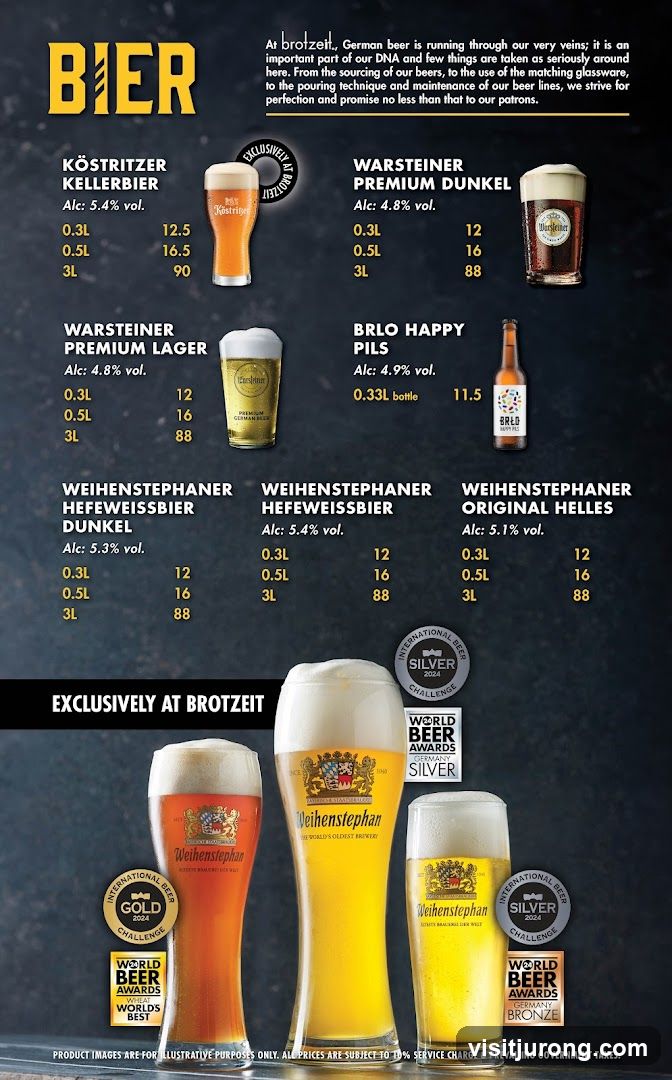 BIER