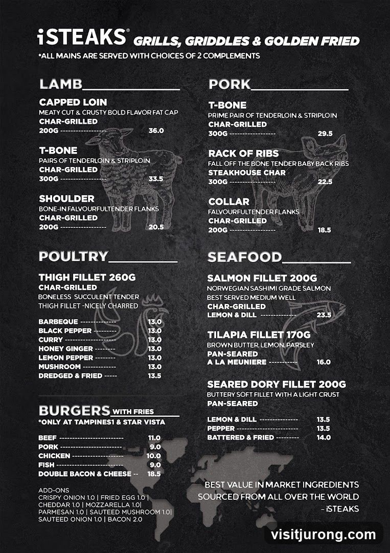 iSTEAKS GRILLS, GRIDDLES & GOLDEN FRIED