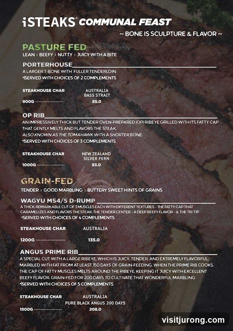 iSteaks Communal Feast
