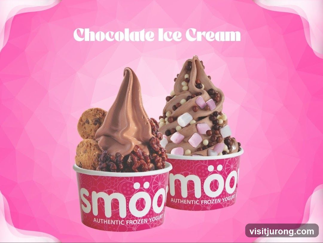 Chocolate Ice Cream