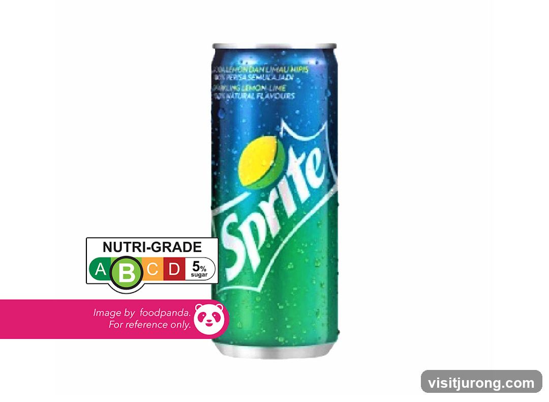 Sprite Can