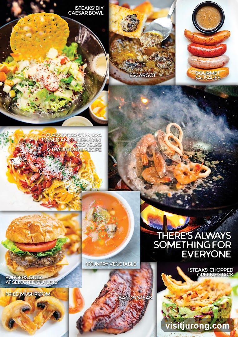 Food Collage
