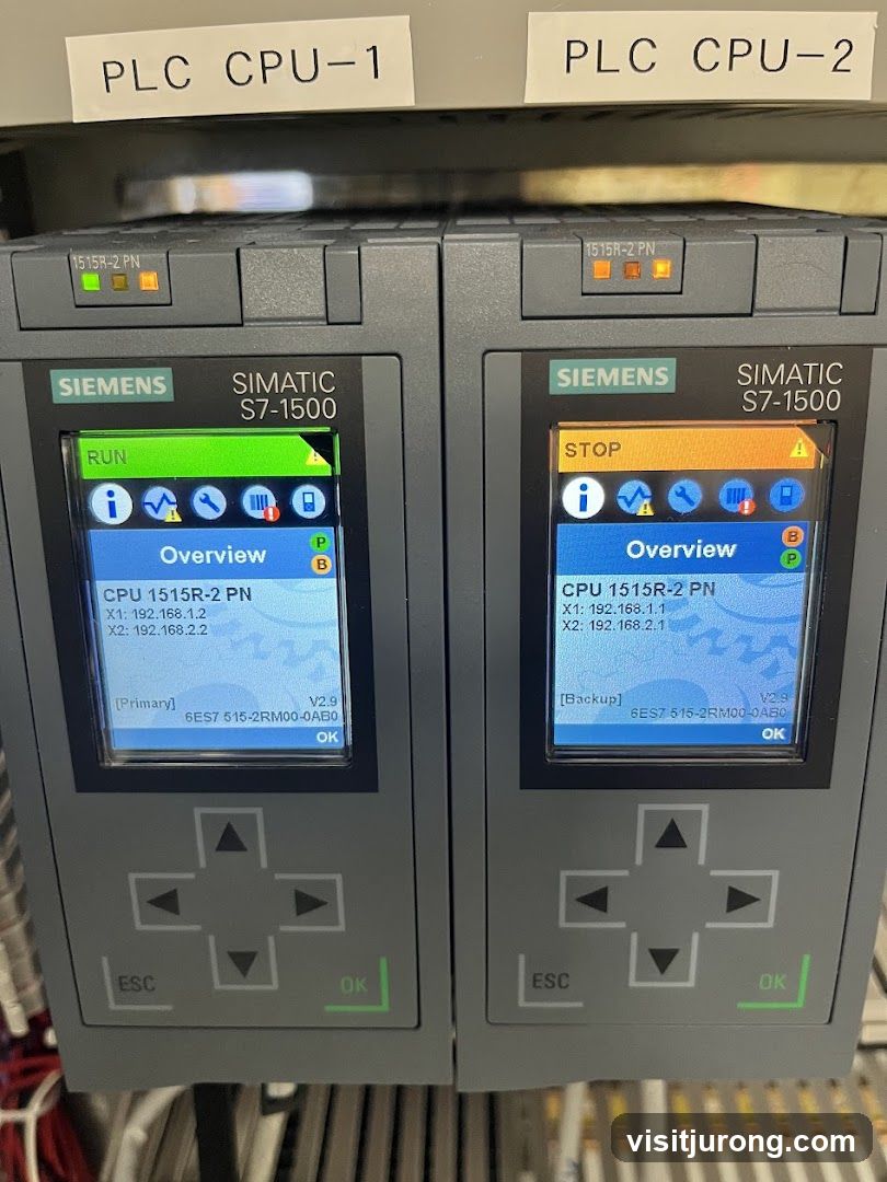Siemens SIMATIC S7-1500 PLCs