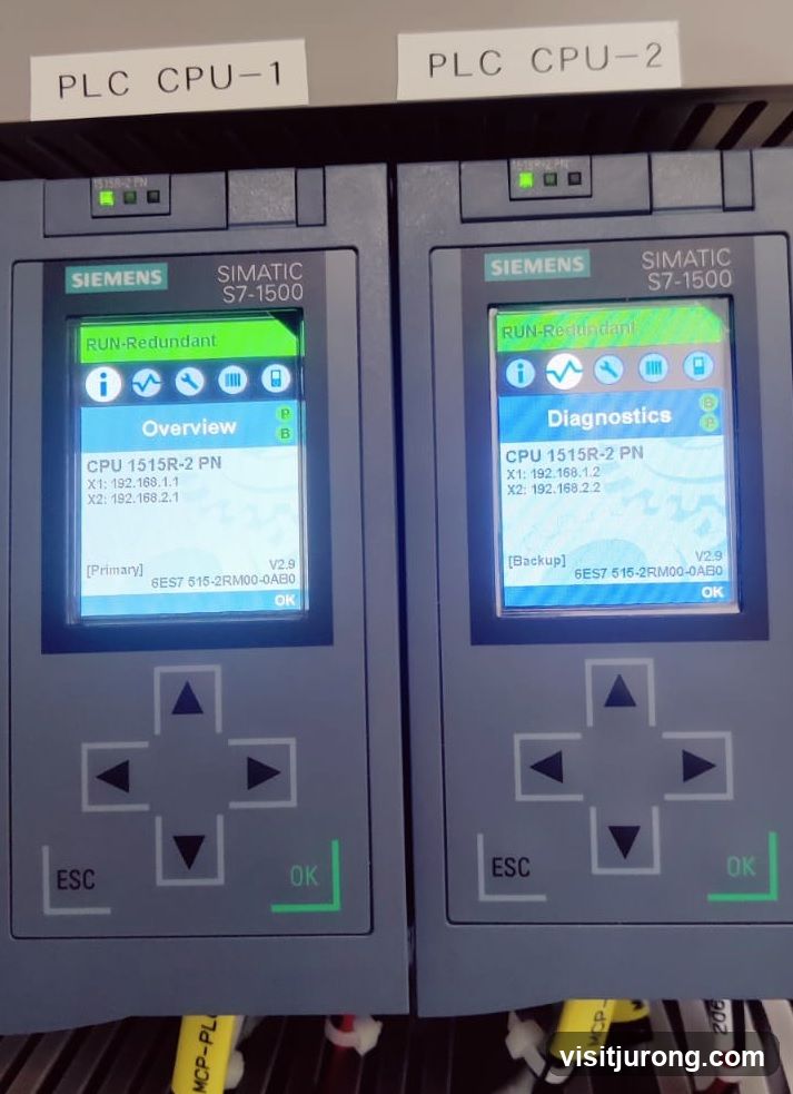 Siemens SIMATIC S7-1500 CPUs