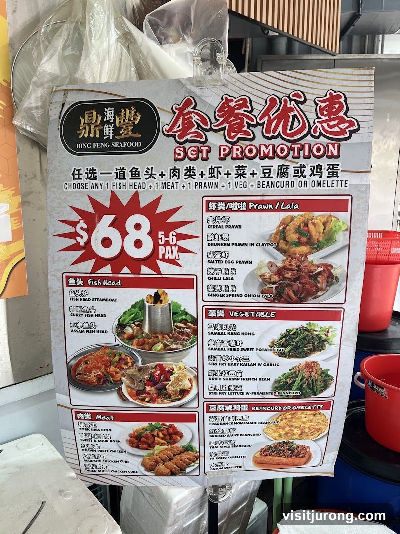 SET PROMOTION