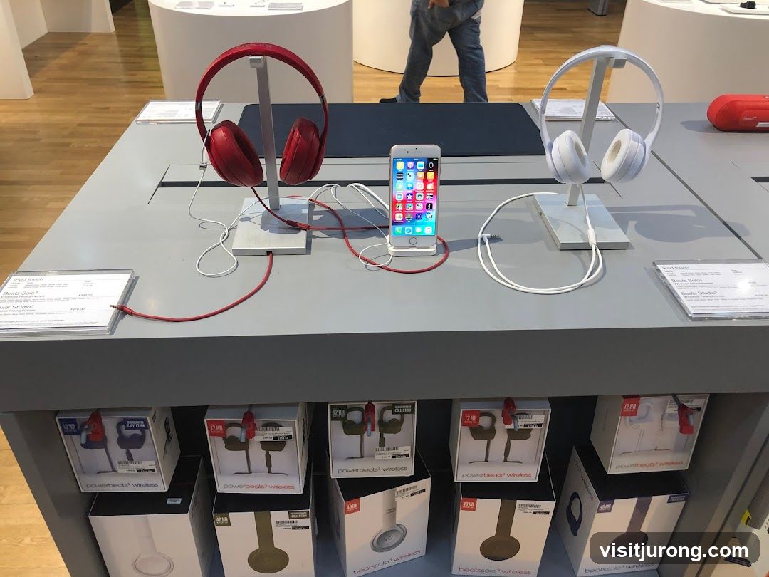 Headphones Display
