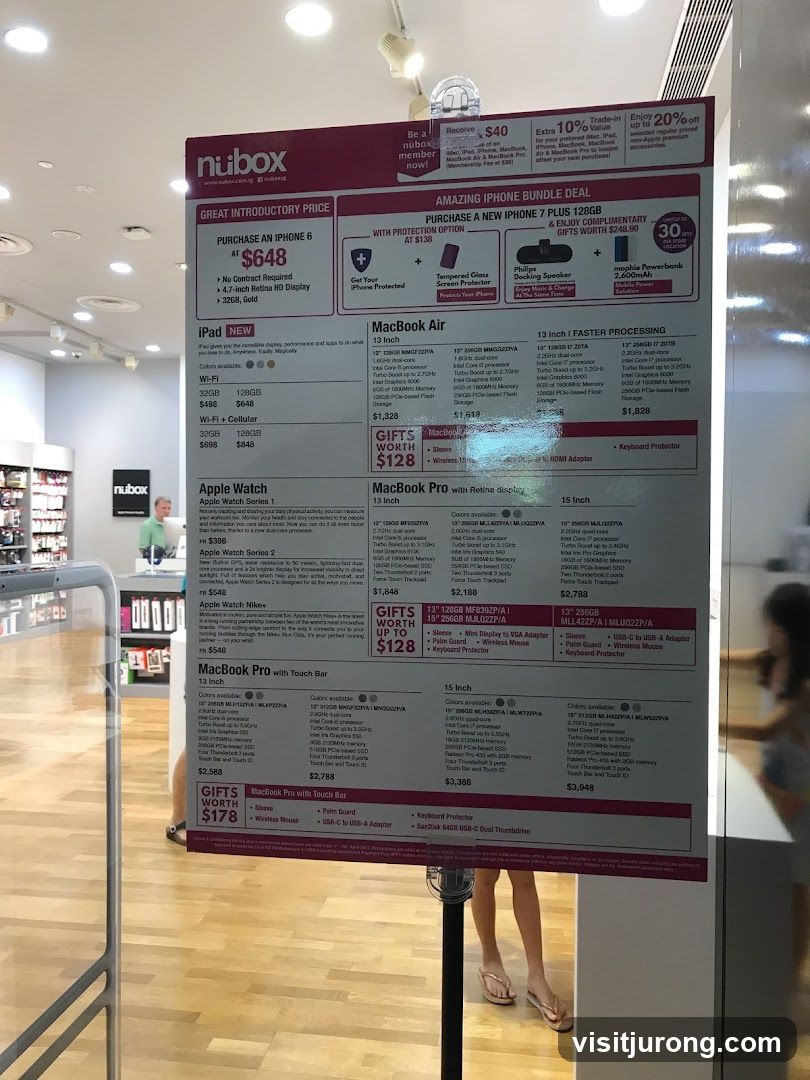 Nubox Promotion
