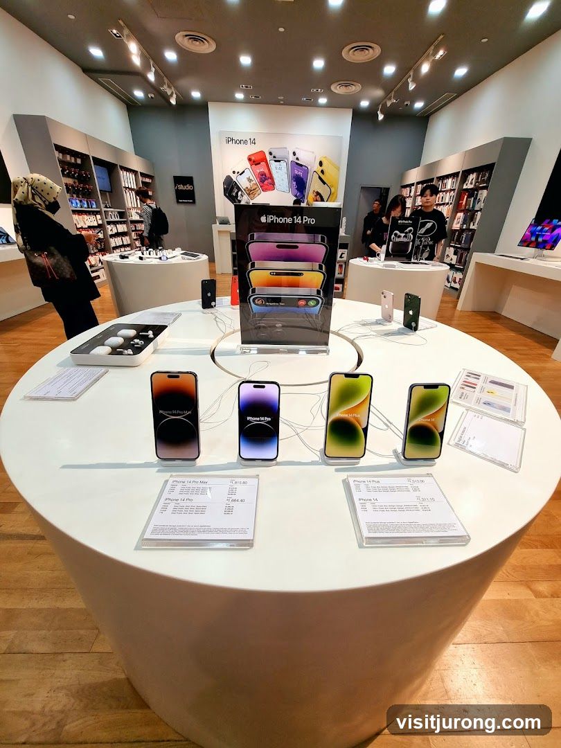 iPhone 14 Pro Display