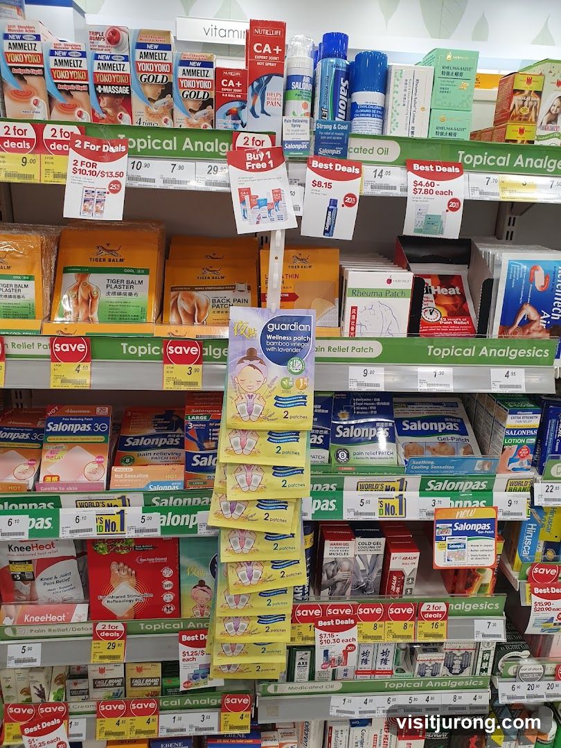 Topical Analgesics and Pain Relief Products