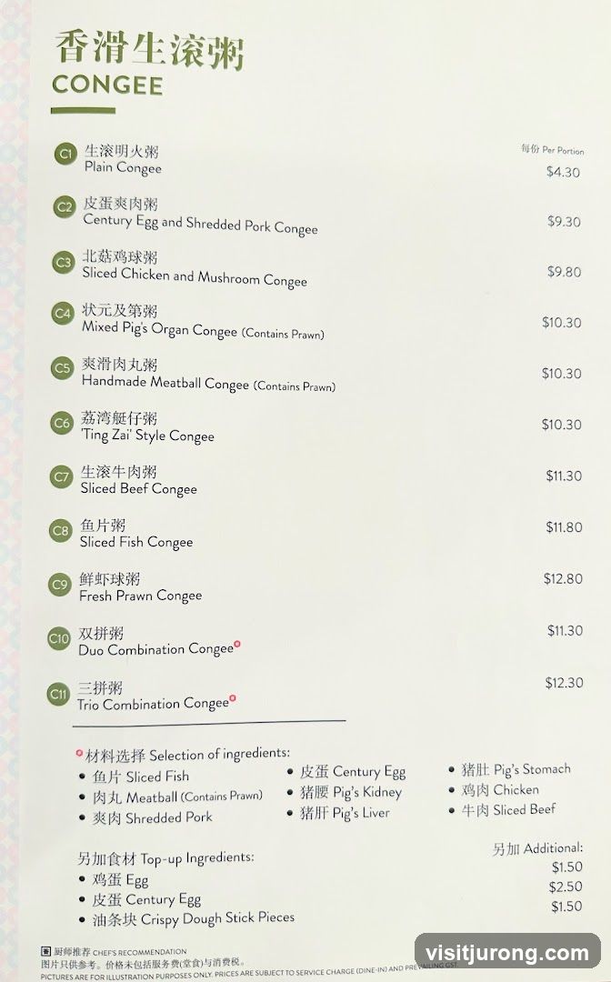 CONGEE