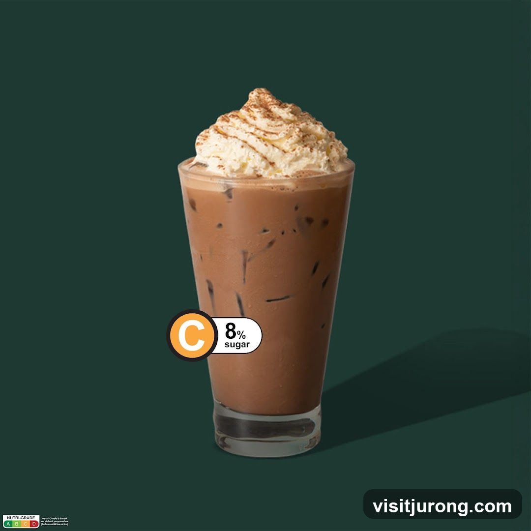 Iced Chocolate Drink with Whipped Cream