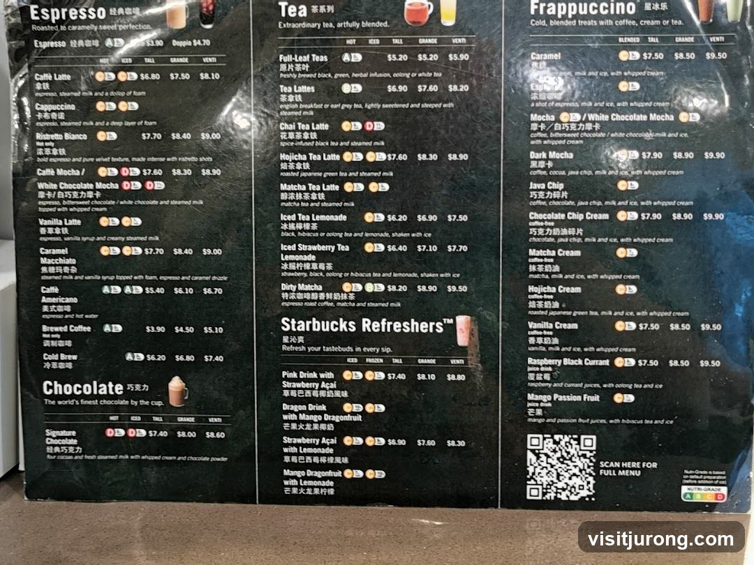 Espresso, Tea, Frappuccino, and Refreshers Menu