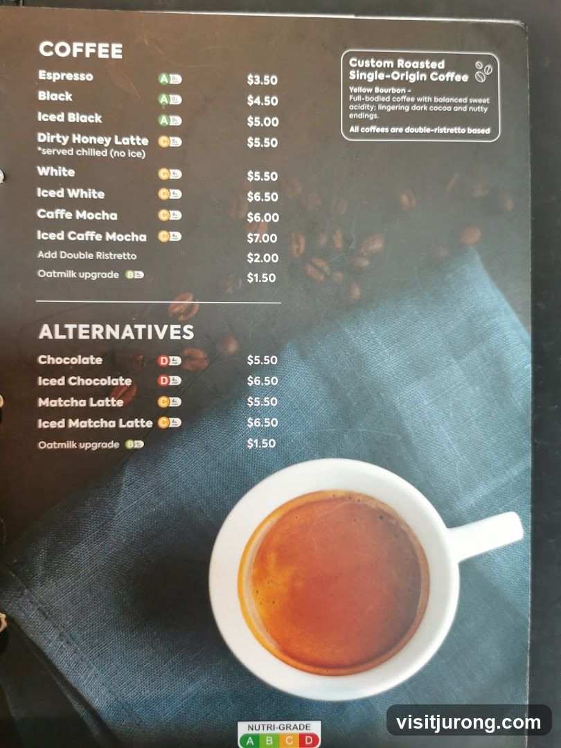 Coffee Menu