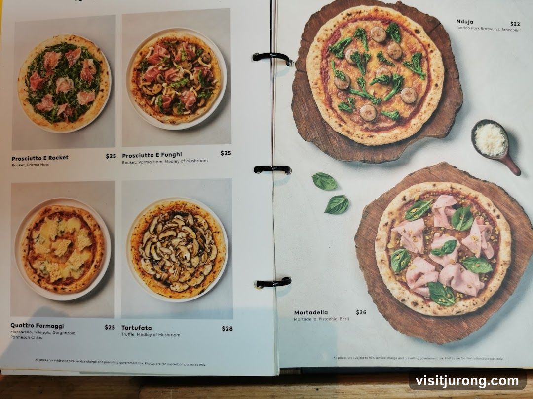 Pizza Menu