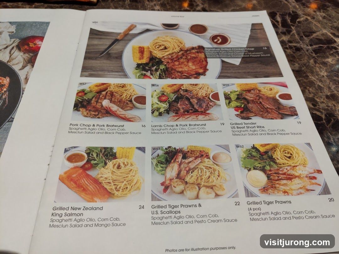 Menu Items