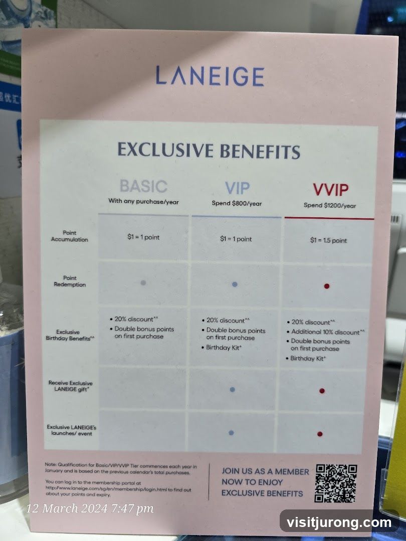 LANEIGE Exclusive Benefits