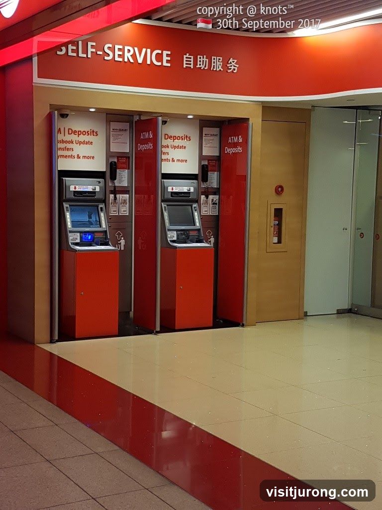 Self-Service ATMs