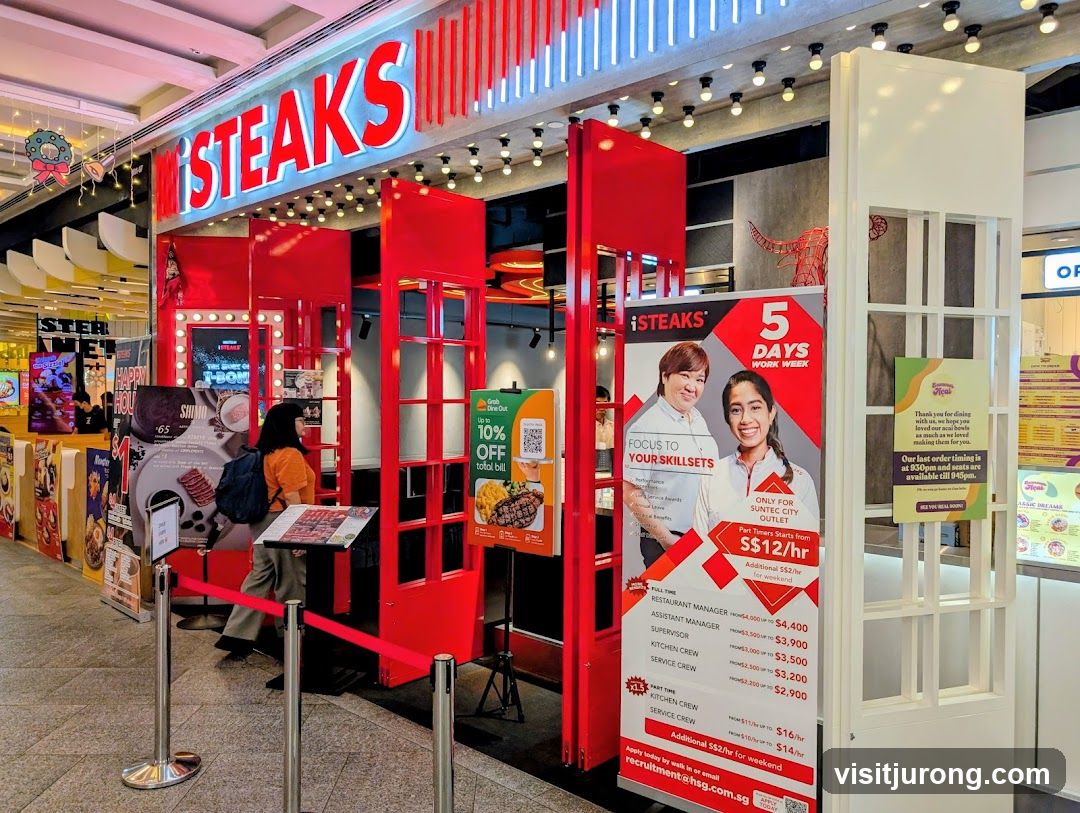iSTEAKS