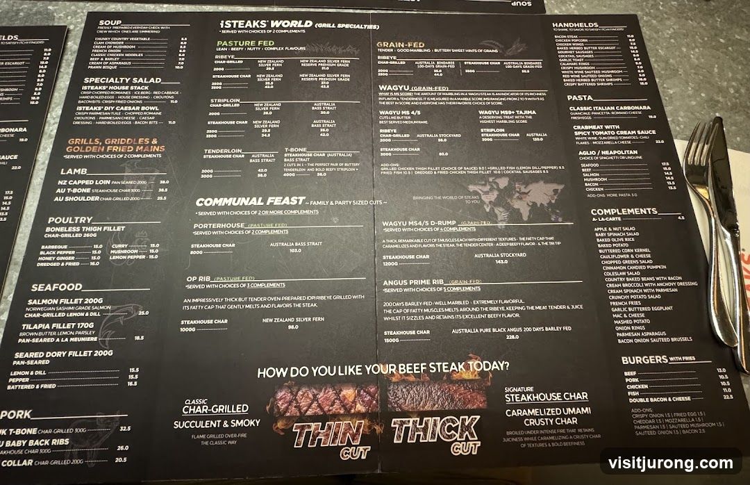 iSTEAKS WORLD