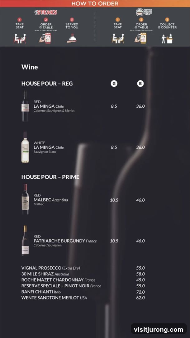 iSteaks Wine Menu
