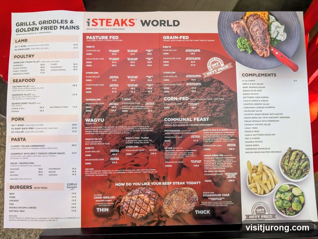 iSTEAKS WORLD