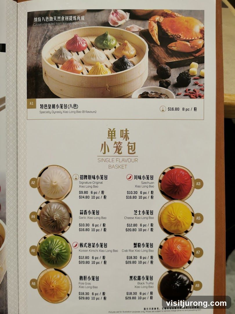 Single Flavour Basket