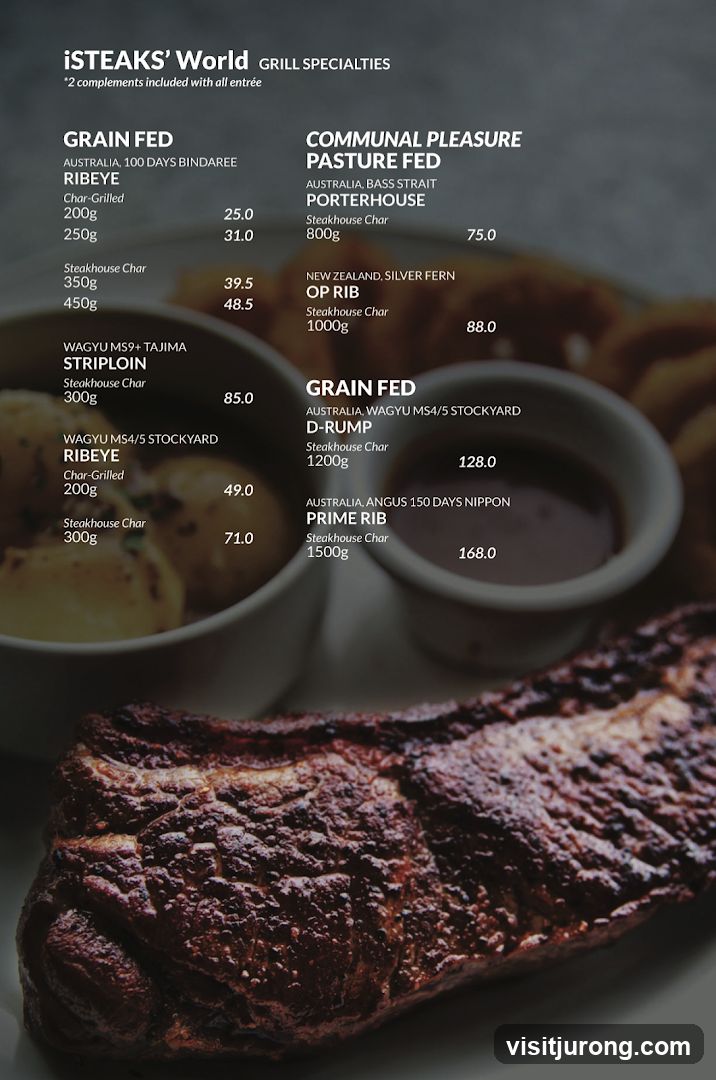 iSTEAKS' World GRILL SPECIALTIES
