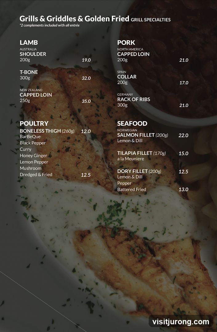Grills & Griddles & Golden Fried GRILL SPECIALTIES