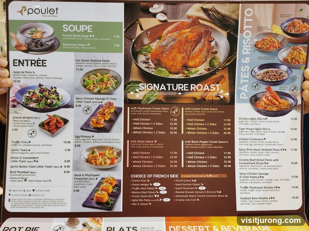 Poulet French Roast Chicken