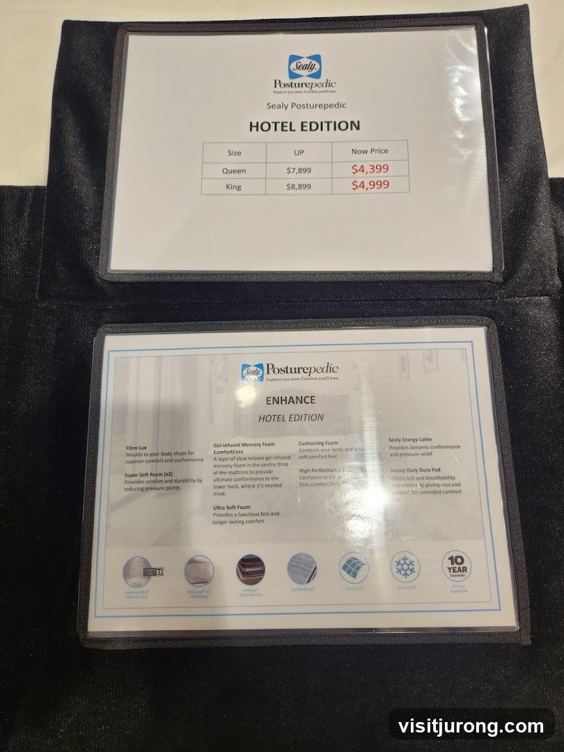 Sealy Posturepedic Hotel Edition Mattress Information