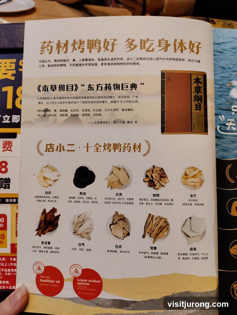 Herbal Roasted Duck Ingredients