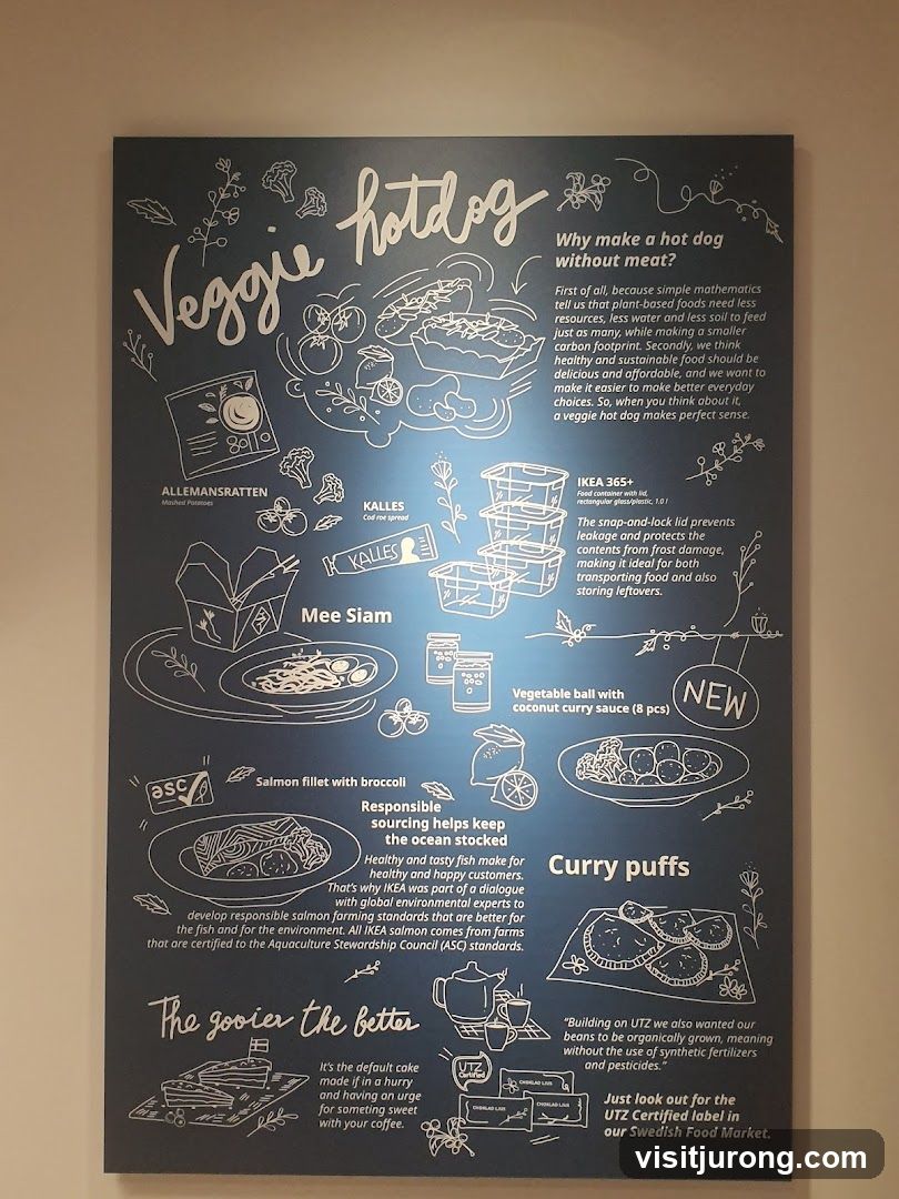 Veggie Hotdog Menu Board