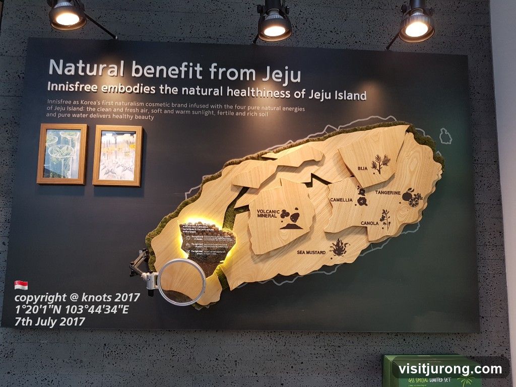 Innisfree Natural Benefit from Jeju Display