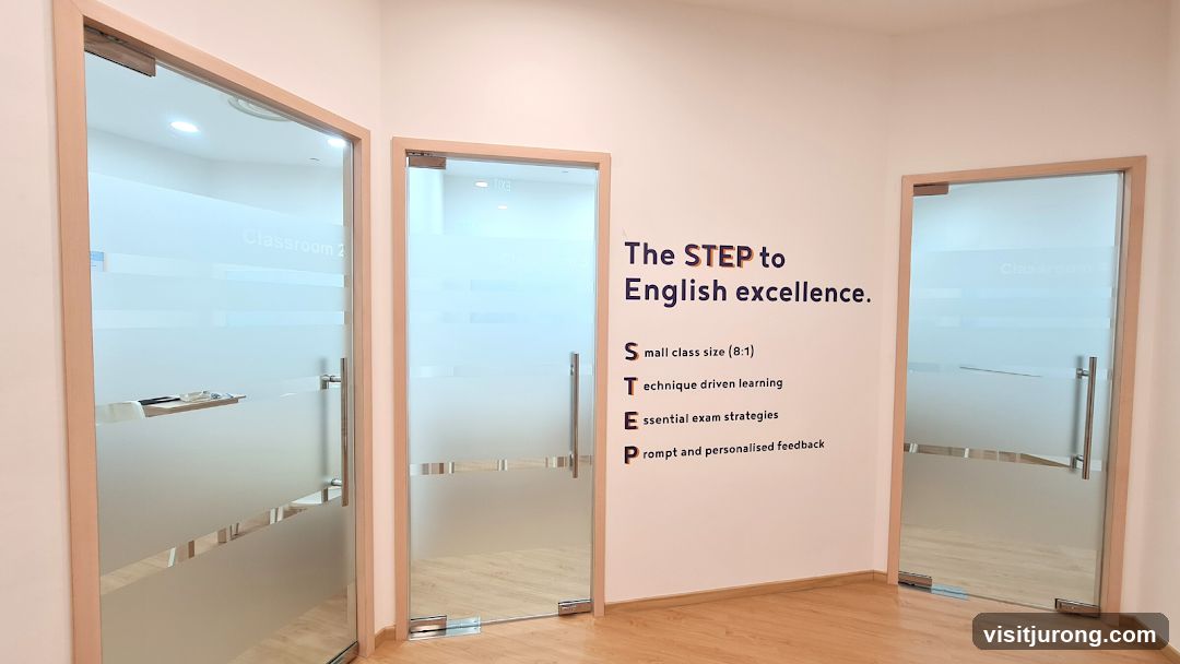 Classroom Doors with Motivational Text