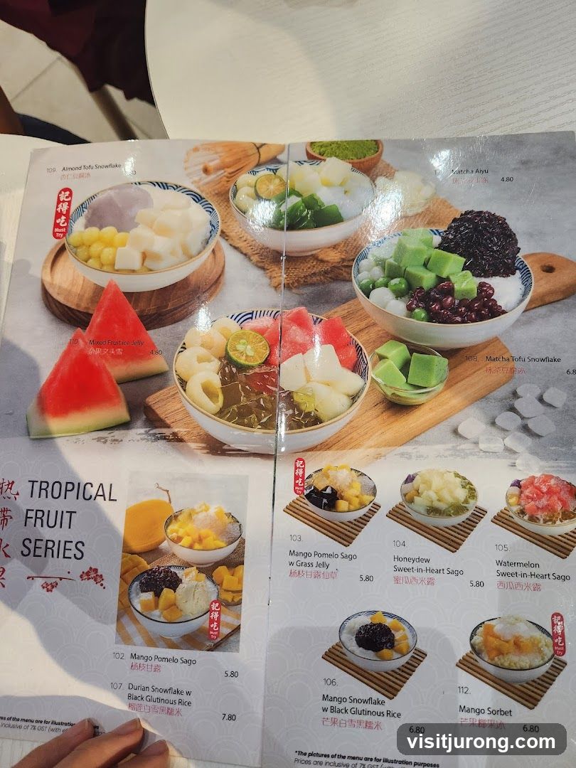 Tropical Fruit Series