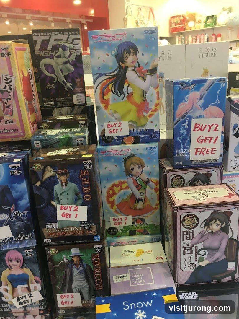 Anime Figures Display