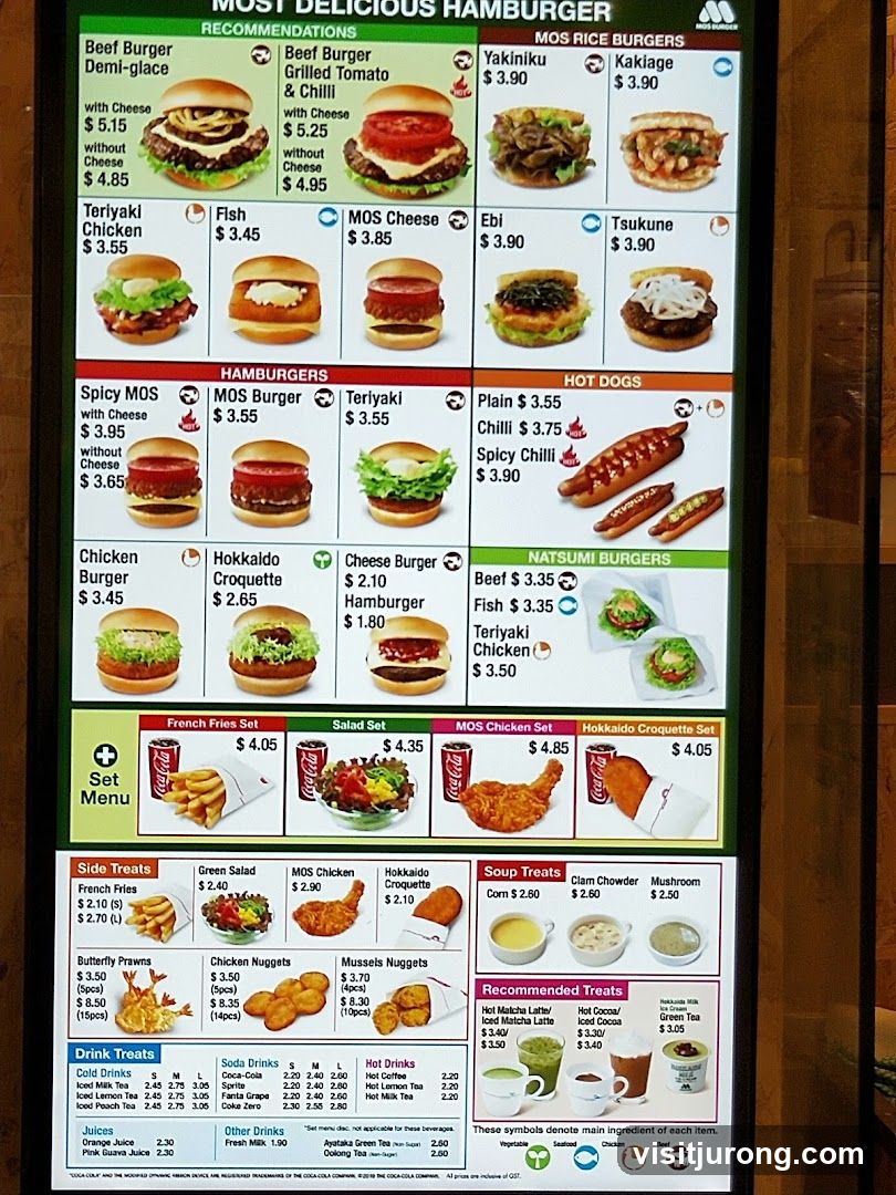 Most Delicious Hamburger