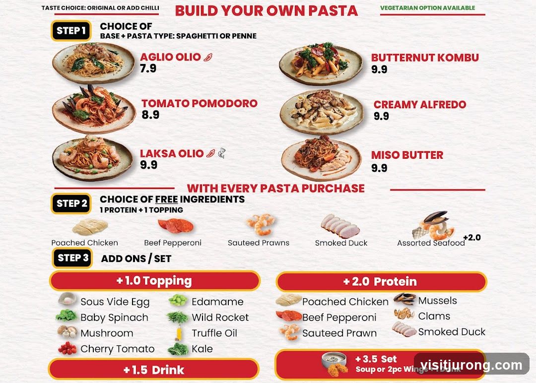 BUILD YOUR OWN PASTA