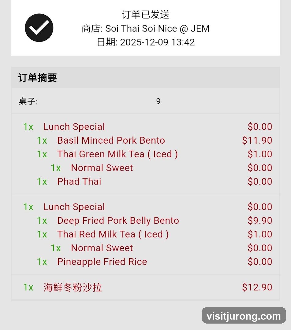 Order Summary