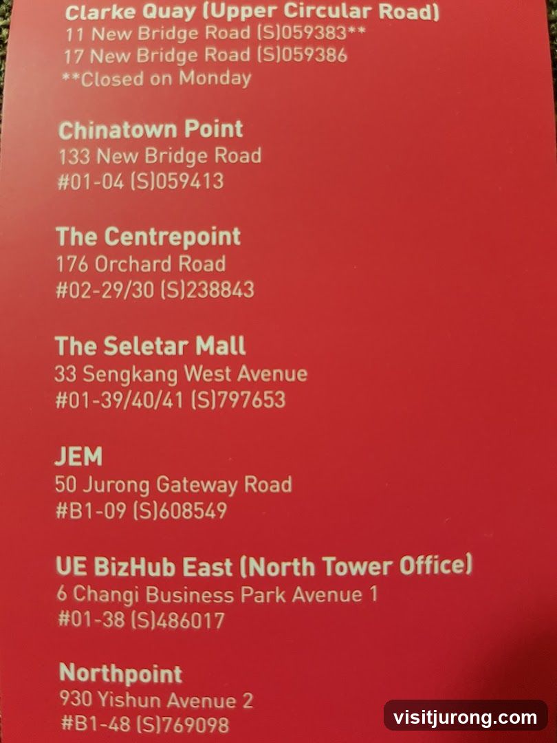 List of Locations
