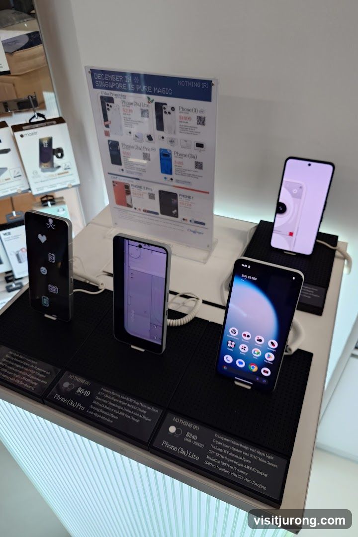Nothing Phone Display