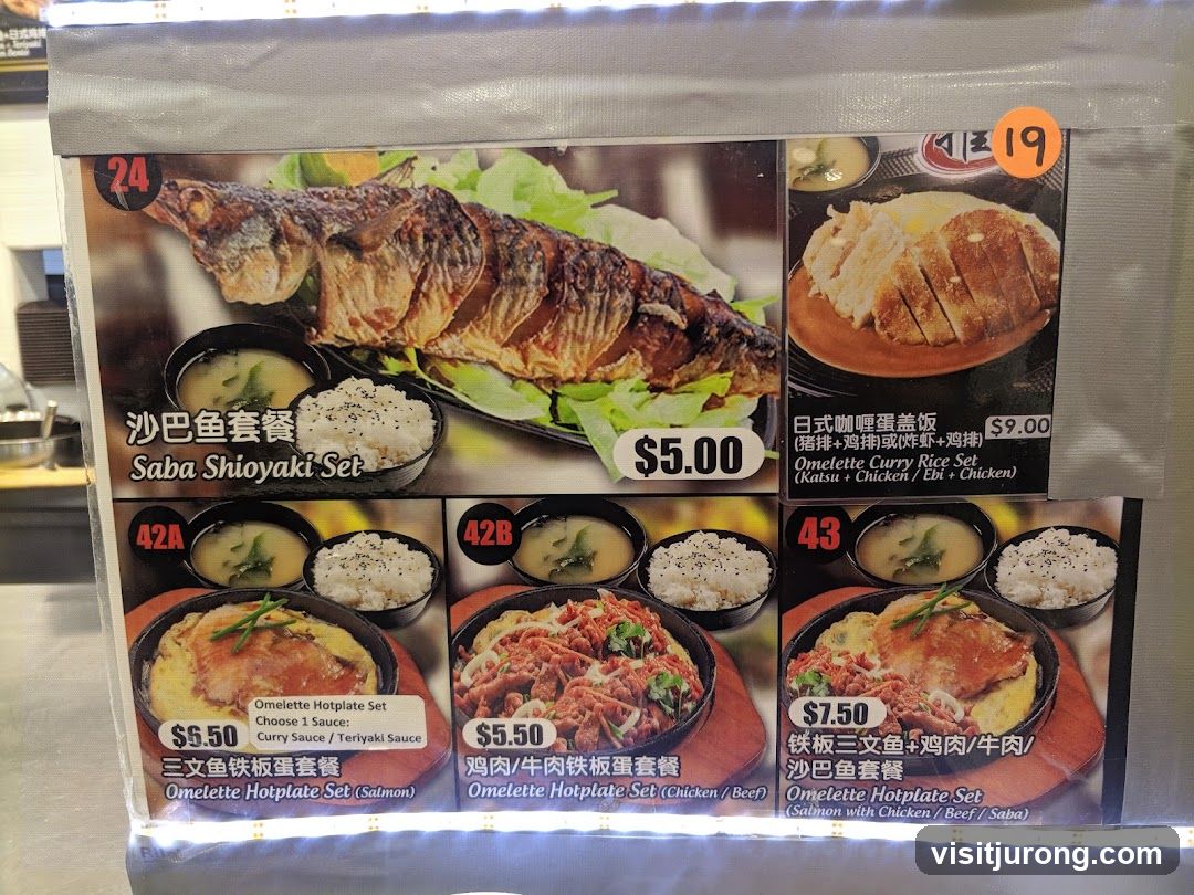 Menu Display