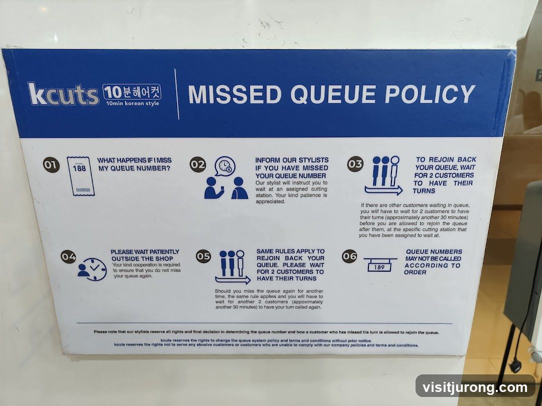 Missed Queue Policy
