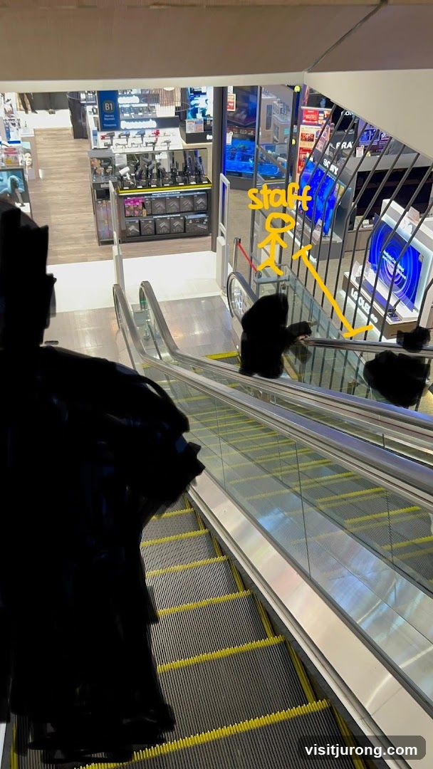 Electronics Store Interior
