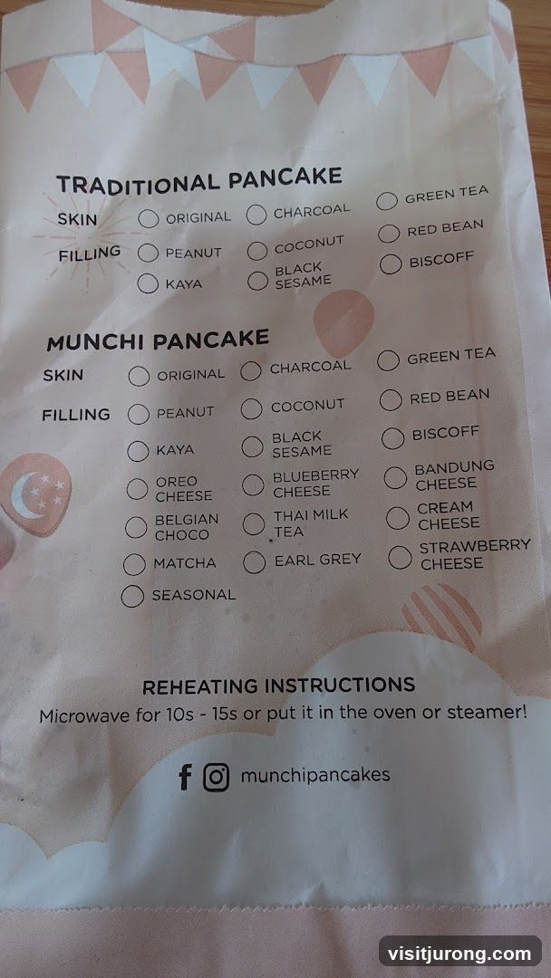 Pancake Menu