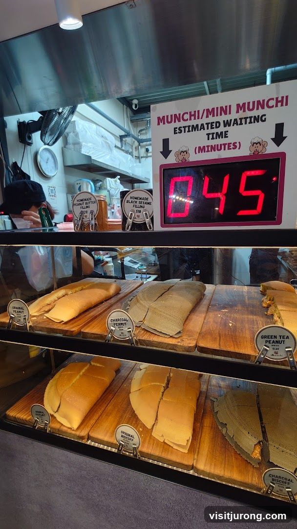 Munchi/Mini Munchi Estimated Waiting Time Display