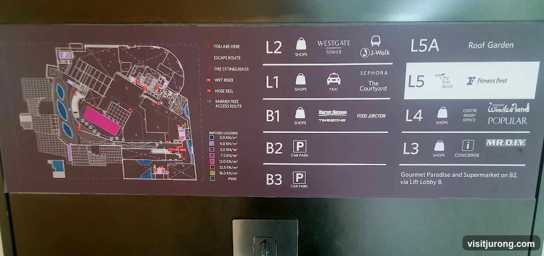 Mall Directory Map